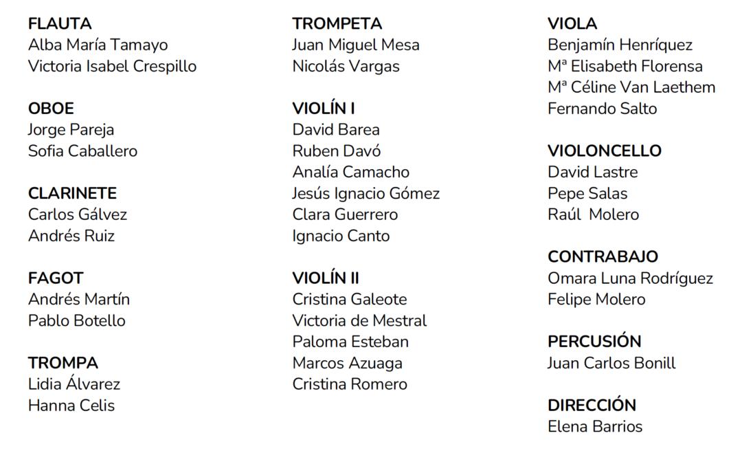 Málaga Youth Orchestra